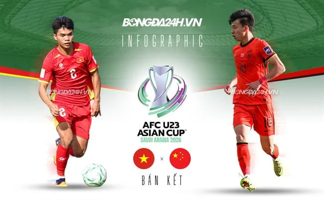 Cá cược thể thao với các trận đấu bóng đá trên f168 app iOS